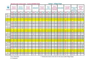 Restaurants Laissac Village Etape février 2023