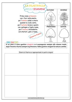 Filastrocca delle stagioni
