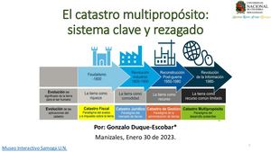 El catastro multipropósito: sistema clave rezagado