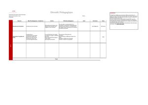 Déroulé Pédagogique Formation EN3S