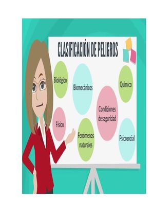 Clasificacion De Factores De Riesgos Laborales (1)