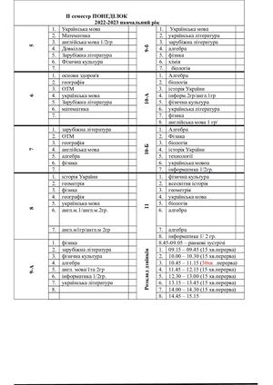 розклад уроків на 2 семестр