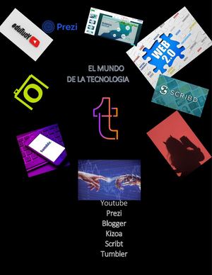 Mundo De La Tecnologia