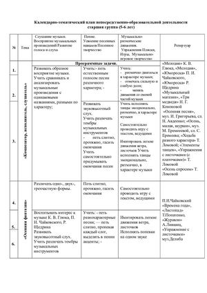 старшая.