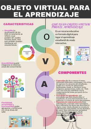 Infografia Ova (1)