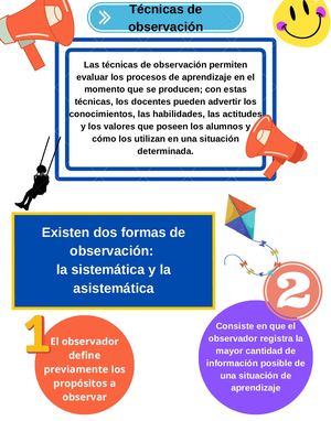 Técnicas De Observación
