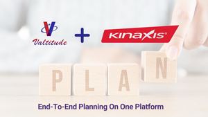Kinaxis Rapid Response