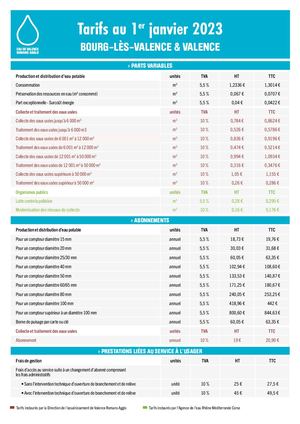 Valence-Bourg les Valence-Tarifs 2023