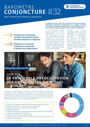 Barometre conjoncture N°32 & Préoccupations dirigeants