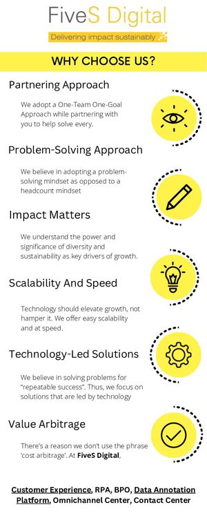 Why Choose Us Five S Digital (Cx, Data Annotation Rpa, Bpo, Contact Center)