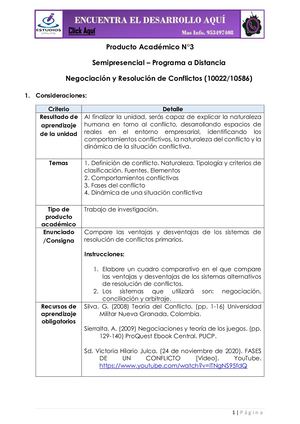 PA3.Negociacion Y Resolucion De Conflictos
