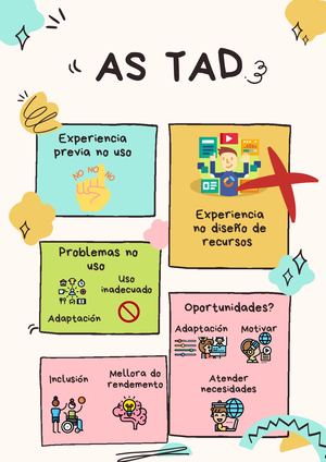 Tad E Neae Con Visual Thinking