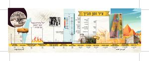 ציר זמן תנ״ך (1)