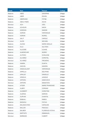 Liste 1 agréée au 06-02-23