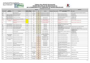 20230202 CCSB DEL021 (10A Annexe 7).