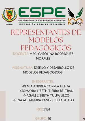 Autores influyentes en la Educación.
