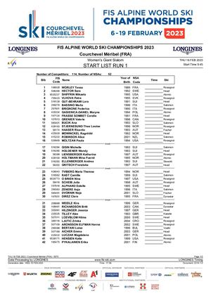 Start List Run 1 Fis2023 - Women Giant Slalom