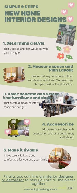 Calaméo - Simple Tips For New Home Interior Designs