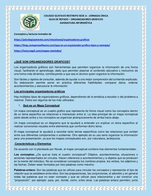 Organizadores Gráficos