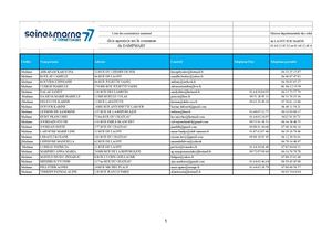Assistantes Maternelles 01 11 2022