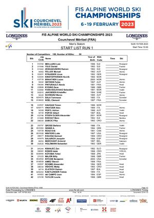 Start List Run 1 Fis2023 - Men Slalom