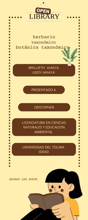 Infografía Guía Para Cuidar Tus Plantas