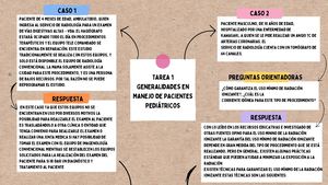 Esquema Mapa Conceptual Doodle Multicolor