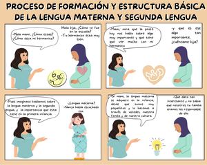 Colorido Chica 4 Viñetas Historieta