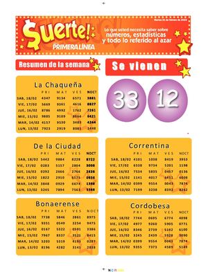 Suerte Nro7308 2023 02 21