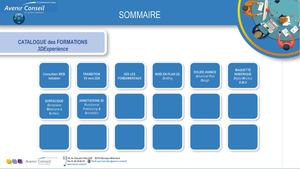Catalogue Formation 3DEXPERIENCE AVENIR CONSEIL