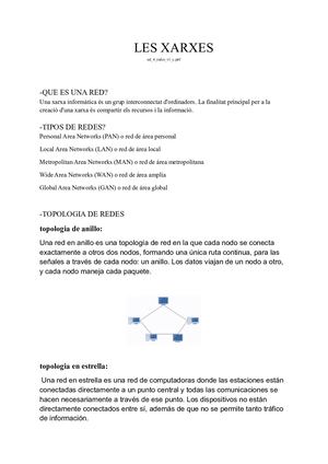 Les Xarxes