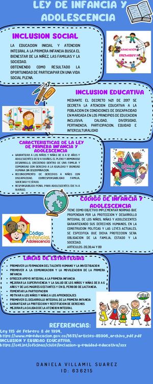 Infografia Ley De Infancia Y Adolescencia