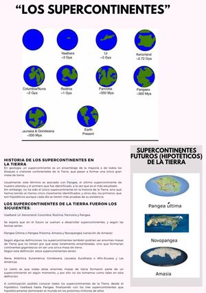 Los Supercontinentes y ”Amasia”