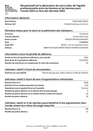 Index Egalite Professionnelle Royaumont 2022