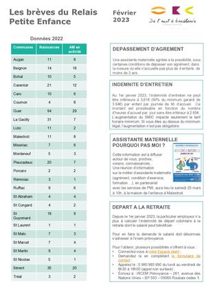 Brèves Rpe Janvier 2023
