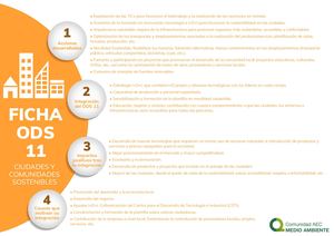 Infografia Ods 11