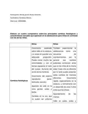 Revista Digital Neroly