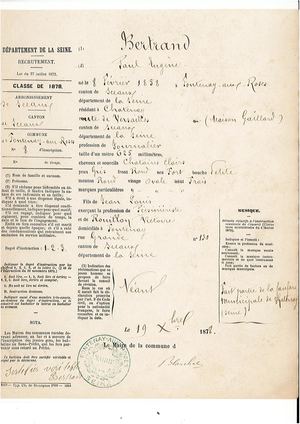 AMFAR NUM Recensement militaire 1878 de Fontenay-aux-Roses