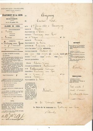 AMFAR NUM Recensement militaire 1880 de Fontenay-aux-Roses