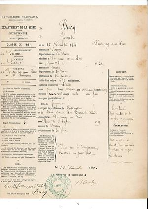 AMFAR NUM Recensement militaire 1881 de Fontenay-aux-Roses