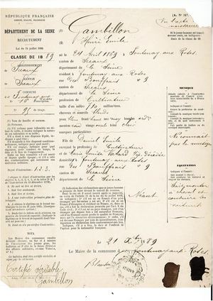 AMFAR NUM Recensement militaire 1889 de Fontenay-aux-Roses