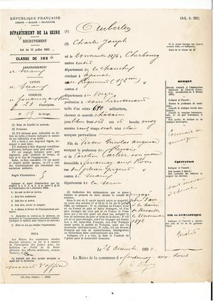 AMFAR NUM Recensement militaire 1894 de Fontenay-aux-Roses
