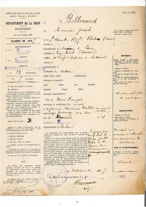 AMFAR NUM Recensement militaire 1895 de Fontenay-aux-Roses