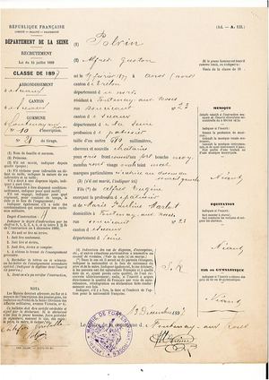 AMFAR NUM Recensement militaire 1897 de Fontenay-aux-Roses