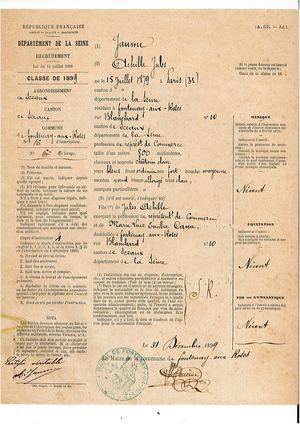 AMFAR NUM Recensement militaire 1899 de Fontenay-aux-Roses