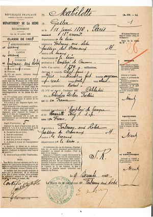 AMFAR NUM Recensement militaire 1900 de Fontenay-aux-Roses