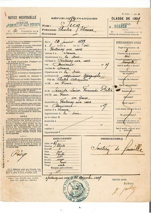 AMFAR NUM Recensement militaire 1909 de Fontenay-aux-Roses