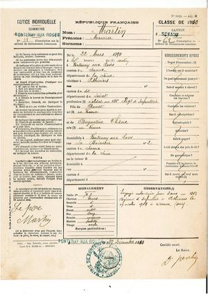 AMFAR NUM Recensement militaire 1910 de Fontenay-aux-Roses