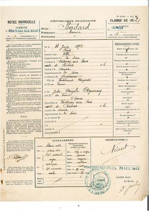 AMFAR NUM Recensement militaire 1912 de Fontenay-aux-Roses