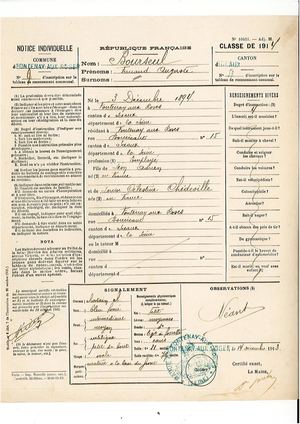 AMFAR NUM Recensement militaire 1914 de Fontenay-aux-Roses